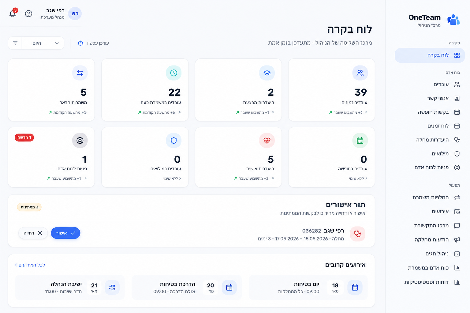לוח הבקרה של OneTeam: תמונת מצב של כוח האדם, תור אישורים ואירועים קרובים